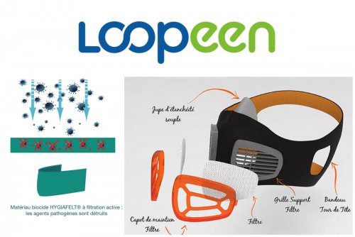 Loopeen, la plateforme e-commerce d'équipements et produits pour le traitement des eaux, le traitement de l'air, la ventilation et la filtration, l'hygiène et la désinfection